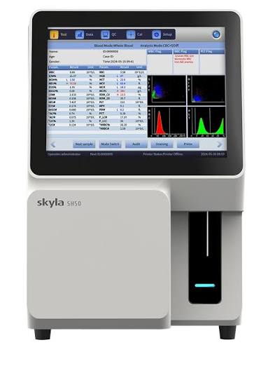 Skyla SH50